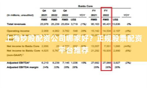 上海炒股配资公司哪家好？正规股票配资平台推荐