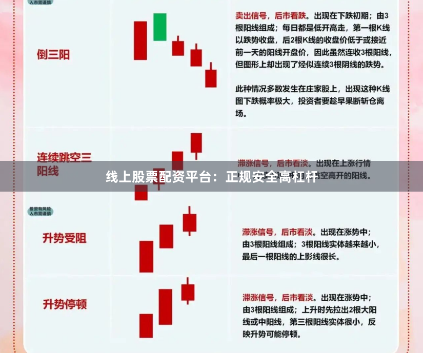 线上股票配资平台:正规安全高杠杆